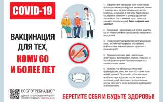 Надо ли вакцинироваться третий раз – медицинская школа при Гарварде отвечает на вопрос о здоровье