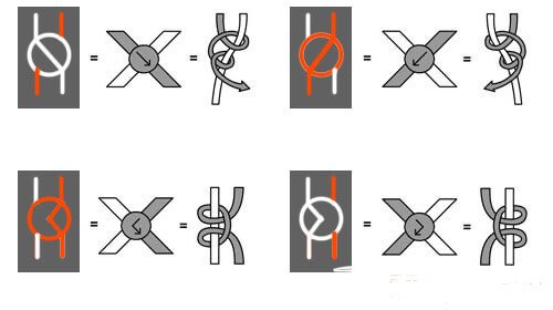 Косое плетение фенечек