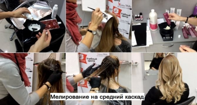 Мелирование на стрижку каскад – лучшие техники для прямых и кудрявых волос