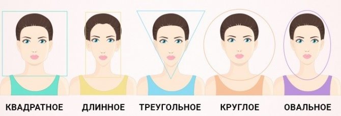 Тип лица важен при выборе прически