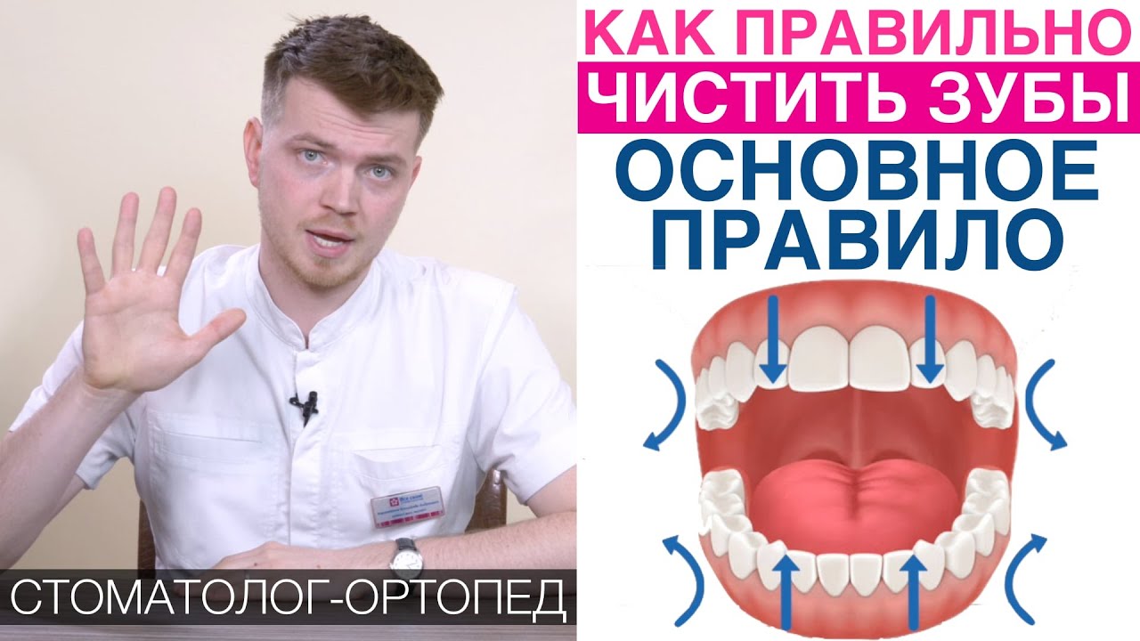 Как правильно чистить зубы