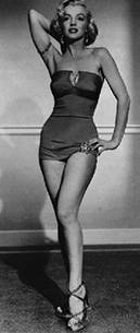 Какой должна быть актриса? Какой должна быть актриса?