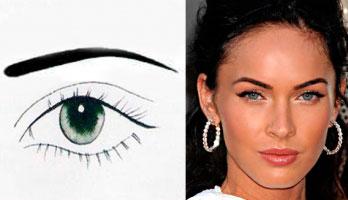 Как выщипывать брови с лицом в форме треугольника?