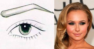 Как правильно выщипывать брови с лицом круглой формы?