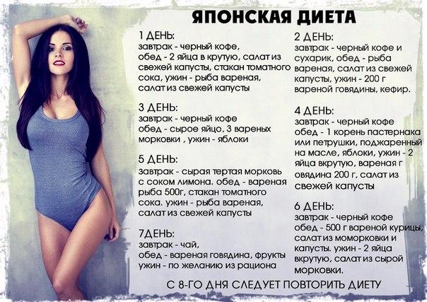 Японская диета на 14 дней меню Японская диета на 14 дней меню